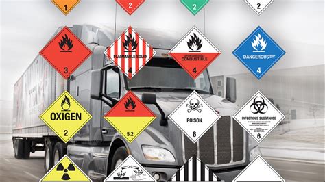 special metal boxes for transporting hazardous materials|transportation of hazardous material.